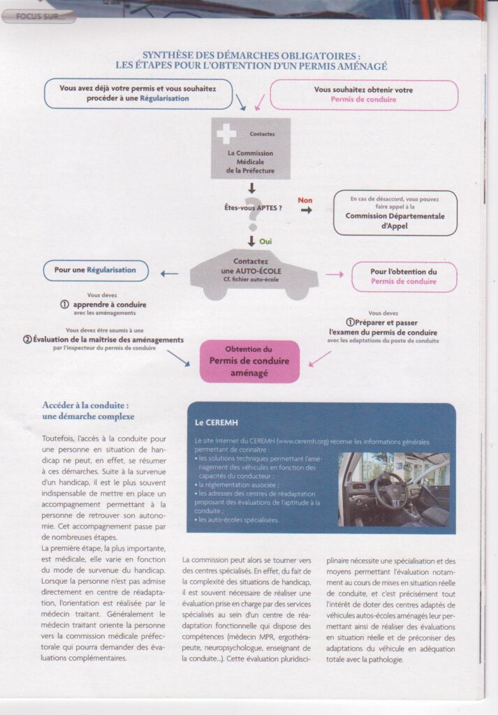 information sur le permis de conduire